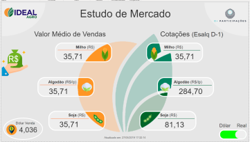 Exemplo de dashboard em Power BI desenvolvido pela Excelência Consultoria - bi_example_10-1e2c69d8