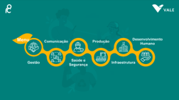 Exemplo de dashboard em Power BI desenvolvido pela Excelência Consultoria - bi_example_14-1db1e48f