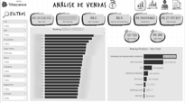 Exemplo de dashboard em Power BI desenvolvido pela Excelência Consultoria - bi_example_16-a5cf9d7e