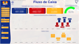Exemplo de dashboard em Power BI desenvolvido pela Excelência Consultoria - bi_example_6-0315f6ad