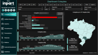 Exemplo de dashboard em Power BI desenvolvido pela Excelência Consultoria - bi_example_8-f898bc92